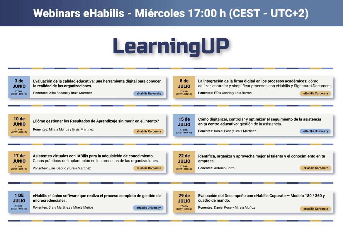Calendario de fechas de los Webinars